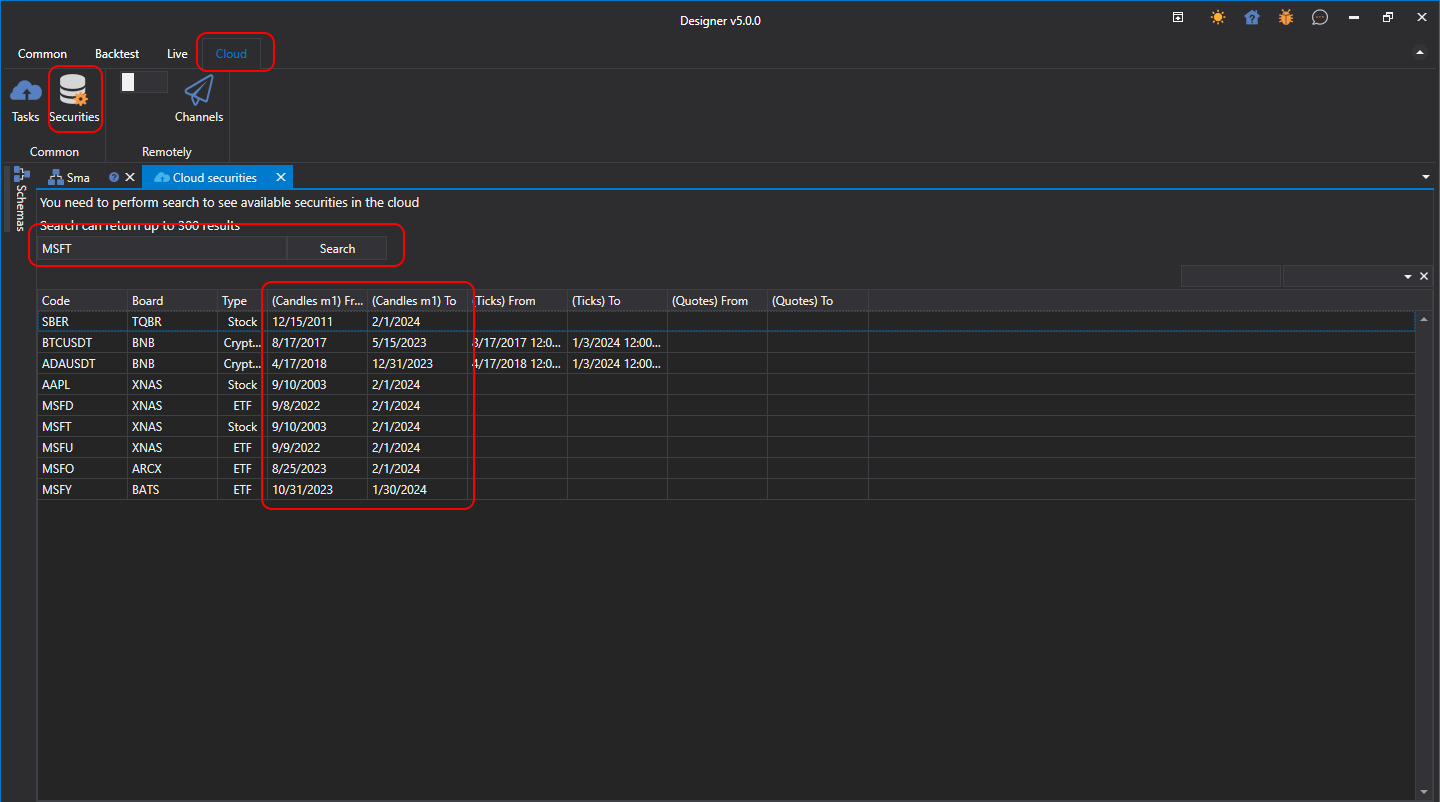 Cloud Backtester