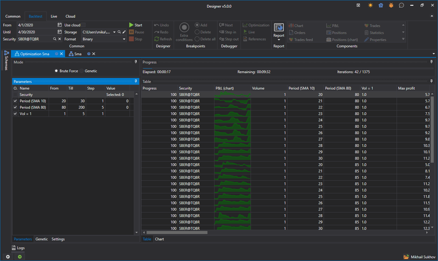Optimization Module